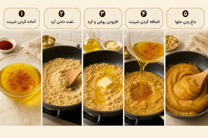 مراحل تهیه حلوا زعفرانی مجلسی